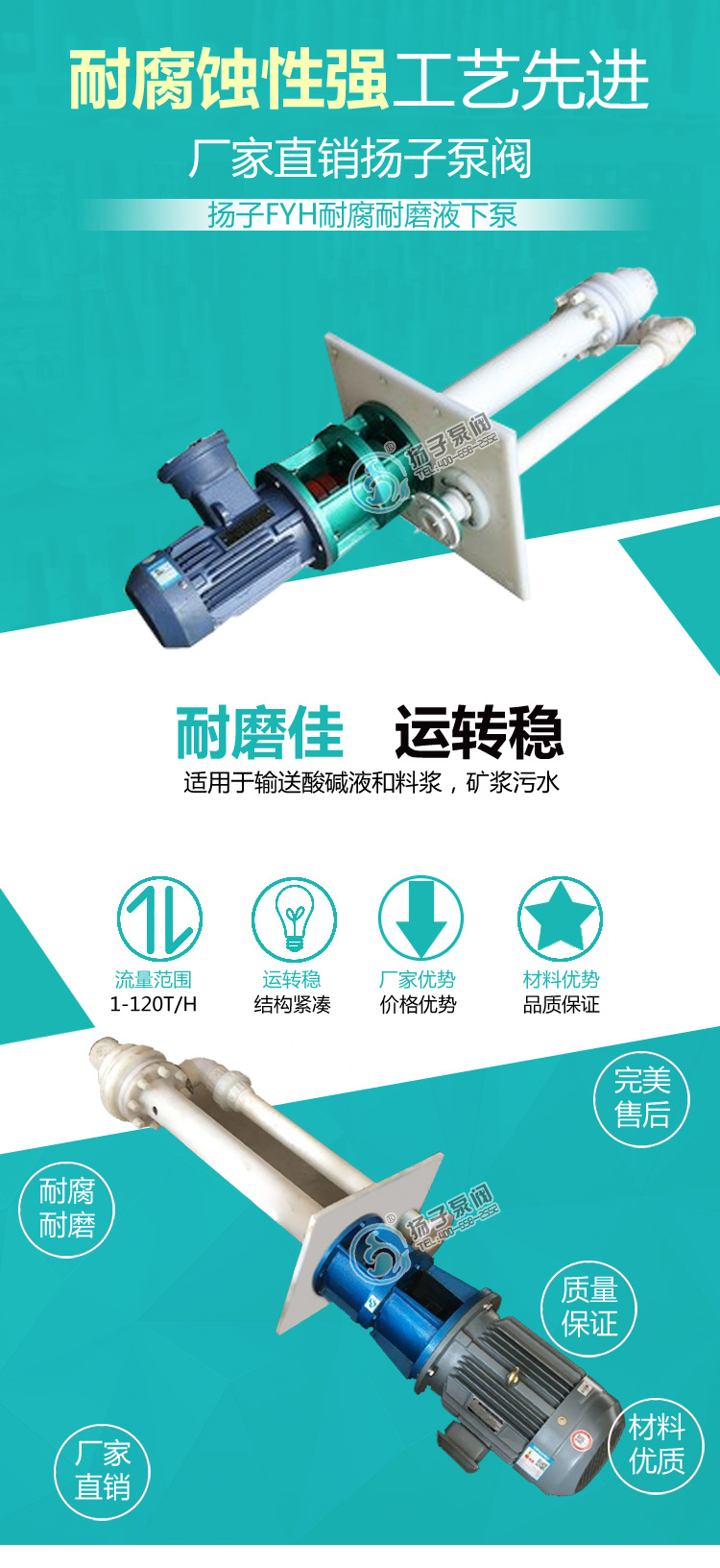 FYH耐腐耐磨液下泵說明