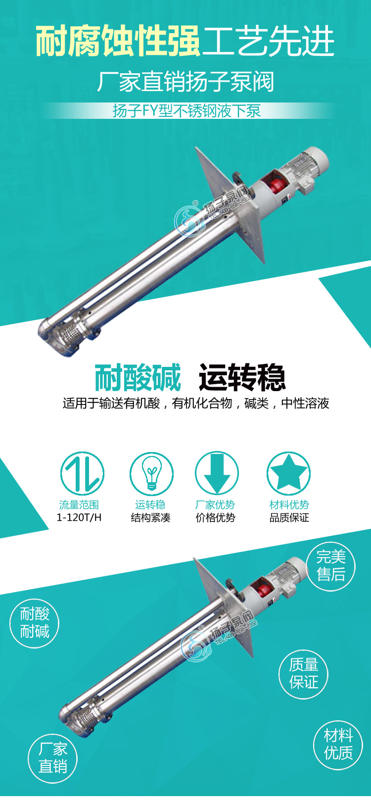 FYH耐腐耐磨液下泵說(shuō)明